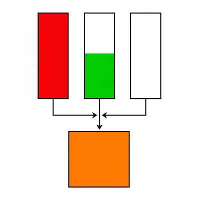Red, green, and blue channel bars combine into an orange color swatch.