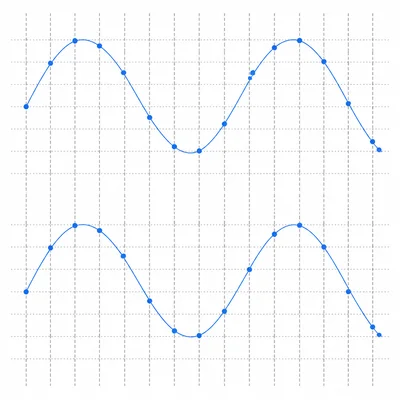 Two audio waveforms with sampling points and quantization levels shown.
