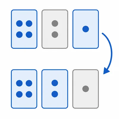 Two rows of binary cards showing a change from four and one on to four and two on.