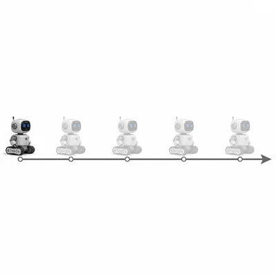 A robot shown at evenly spaced positions moving steadily away from a start point.