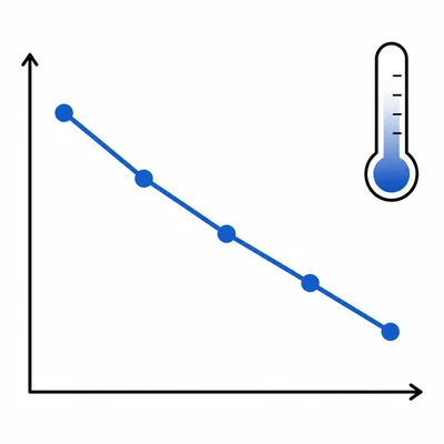 A downward sloping line graph with a thermometer icon.
