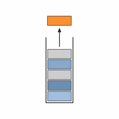 Diagram of a stack with the top item being removed.