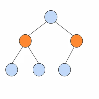 Binary search tree with the root's left and right children highlighted.