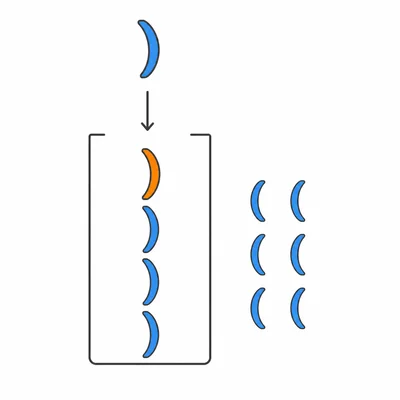 Stack used to track opening parentheses.