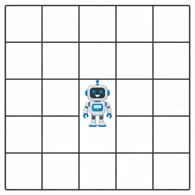 Robot in the center of a grid facing upward.
