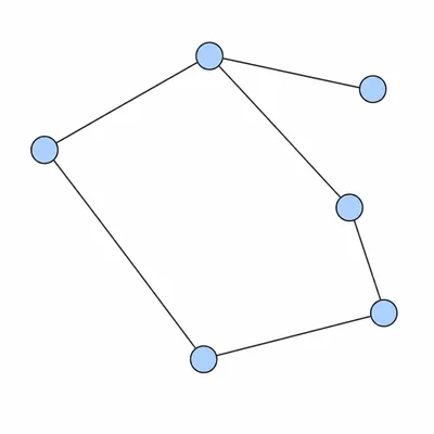 Undirected six-node graph matching the edges A-B, A-C, B-D, B-E, C-F, and E-F.