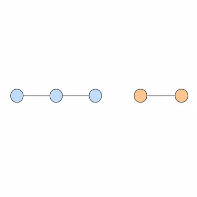 Two disconnected graph components: a three-node chain and a separate two-node pair.