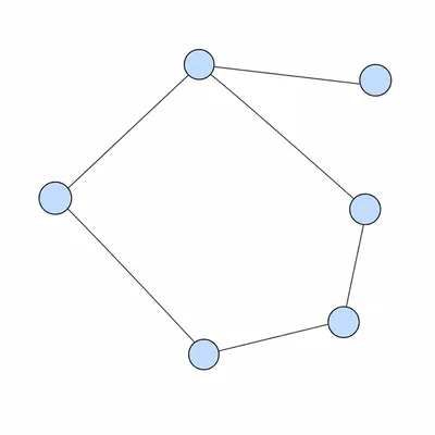 Undirected six-node graph matching the edges A-B, A-C, B-D, B-E, C-F, and E-F.