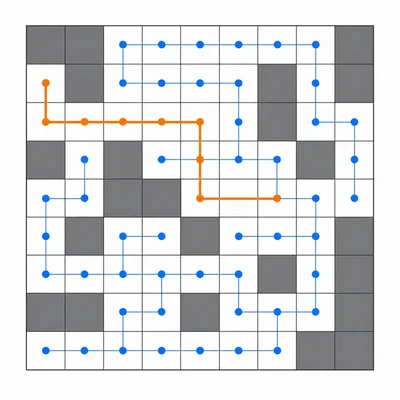 Maze grid modeled as a graph with vertices in open squares and edges between legal moves.