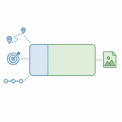 A network packet has a small header section and a larger data section.