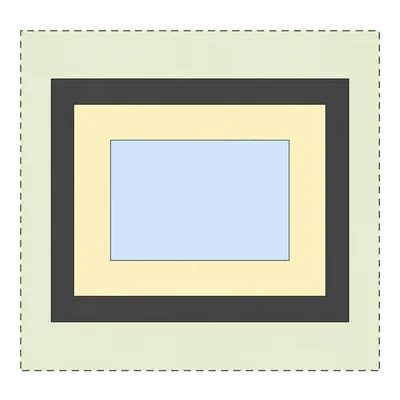 Nested rectangles representing content, padding, border, and margin in the CSS box model.