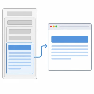Diagram showing that only the body content of an HTML document appears on the web page.