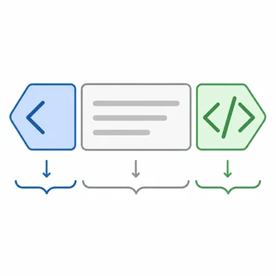 Diagram showing an HTML element divided into opening tag, content, and closing tag sections.
