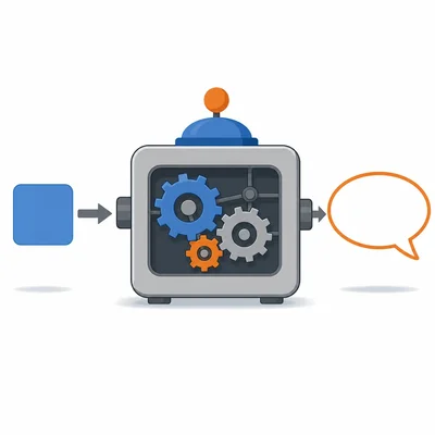 An input value enters a function machine and produces an output message.
