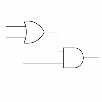 Circuit showing two inputs combined by OR, then combined with a third input by AND.