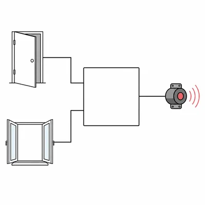 Open door and open window inputs connected to a logic block controlling a buzzer.