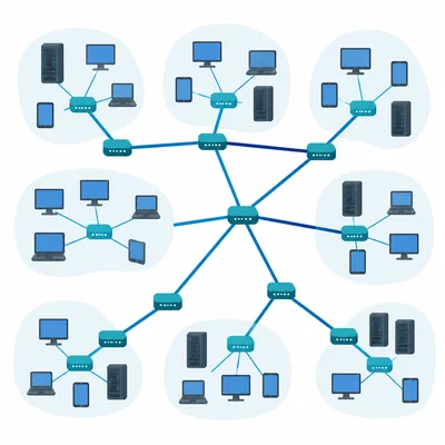 Several clusters of devices connected together to represent many networks forming the Internet.