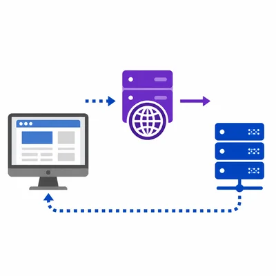 A DNS-style lookup process connecting a browser request to a website server.