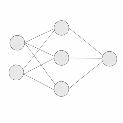 A fully connected network with two input nodes, three hidden nodes, and one output node.