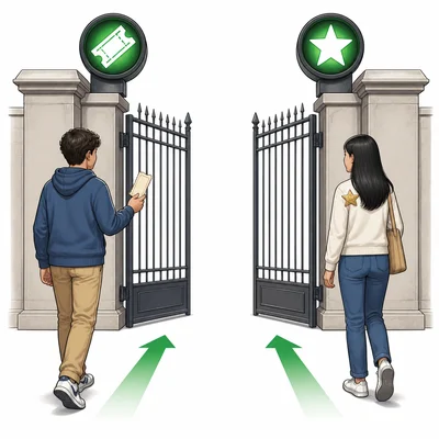 People entering a gate using either a ticket or a VIP badge.