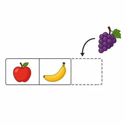 A grape being added to the end of an apple and banana list.