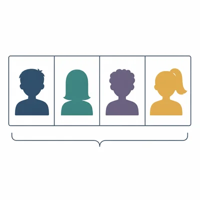 A list of four student avatars being measured as a group.