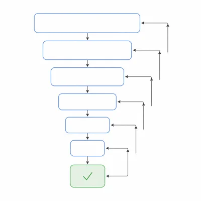 A descending recursion stack ending at a terminal base case, with arrows returning upward.