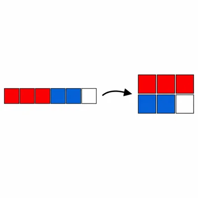 A list of six pixel colors rebuilt into a 3 by 2 grid.