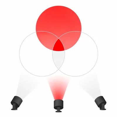 RGB light model showing only red light active.