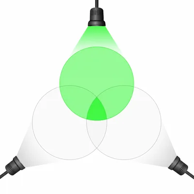 RGB light model showing only green light active.