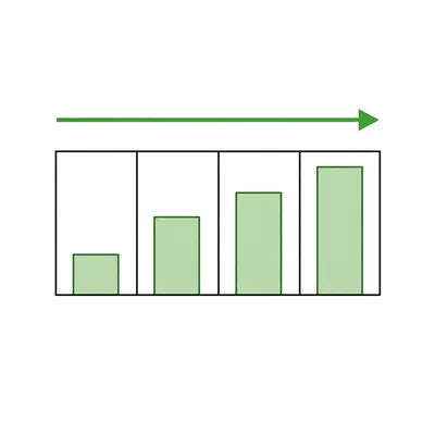 Already sorted bars with one left-to-right bubble sort pass and no swaps.