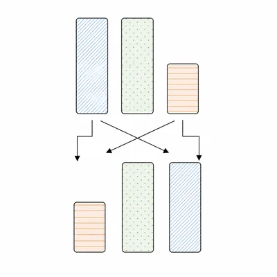 Diagram showing selection sort moving a smaller item forward and reversing two equal-valued items.