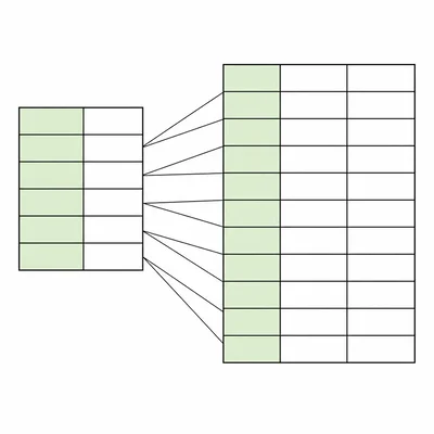 Two blank tables show a shared key column linking multiple records to another table.