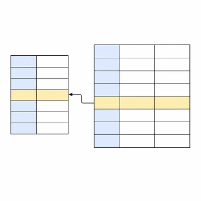 A filtered row in one blank enrollment table links to a matching student row in another table.