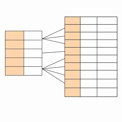 Blank player and team tables connected by a shared key column.