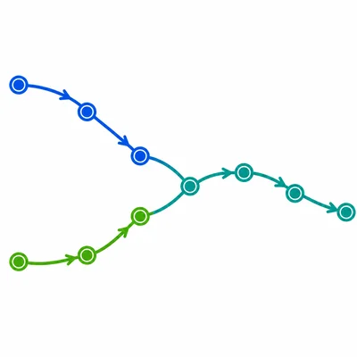 Two project branches curve together and merge into one path.
