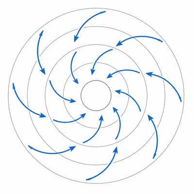 Surface winds spiral inward counterclockwise around a low-pressure center.