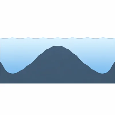 Seafloor profile with the shallowest point at a central underwater ridge.