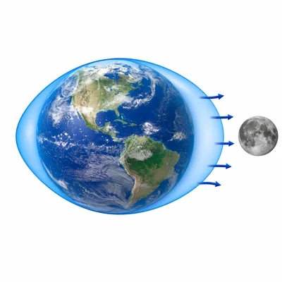 Ocean water bulging on the side of Earth facing the Moon.
