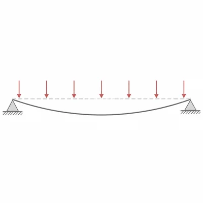 Supported beam sagging under service loads without breaking.