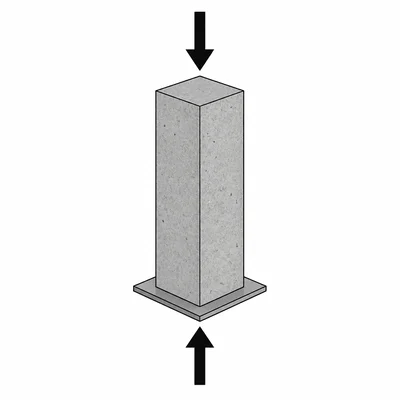 Concrete column under a vertical compressive load.