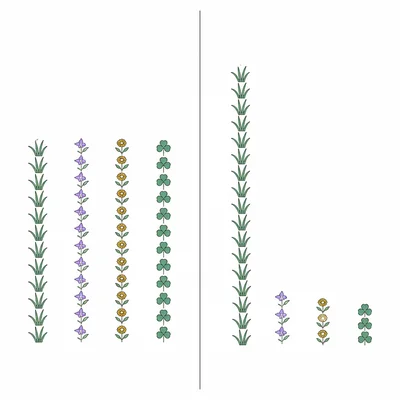 Two species abundance diagrams showing equal evenness in one site and dominance by one species in another.