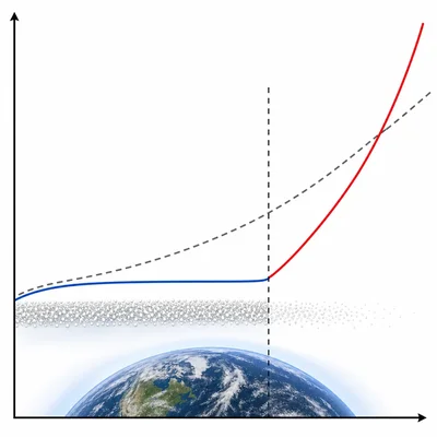 Graph-style diagram showing temperature rising sharply after solar radiation management stops.