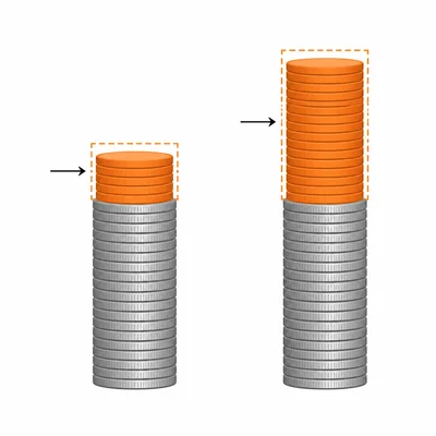 Two loan cost bars showing the same borrowed amount but different interest amounts.