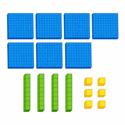 Base-ten blocks showing hundreds, tens, and ones.