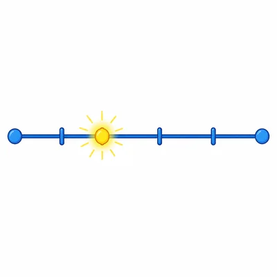 A divided number line with the second mark after the start highlighted.