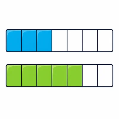 Two fraction bars divided into eighths, one with 3 parts shaded and one with 5 parts shaded.