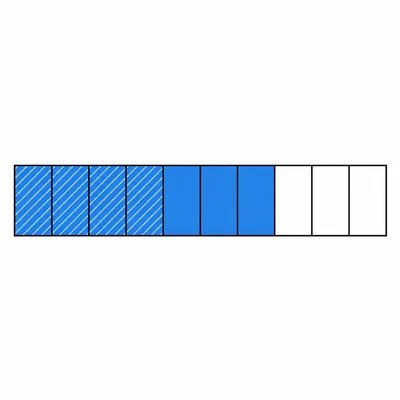 A tenths fraction bar showing some shaded parts crossed out.
