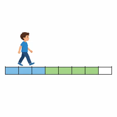 A walking path divided into eighths with morning and afternoon distances shaded.