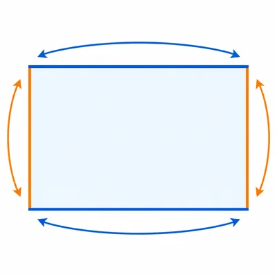 A rectangle with its sides highlighted to show perimeter.